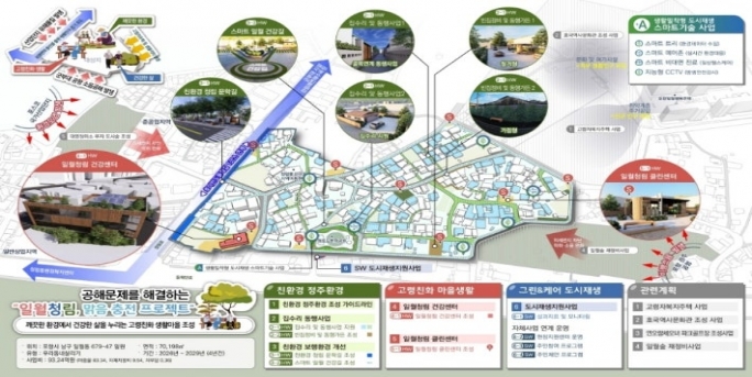 포항 청림동·일월동 106억대규모 도시재생 선정