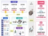 경북도 ‘AI 대전환’ 본격화, 산업·농업·도민 일상까지 확산