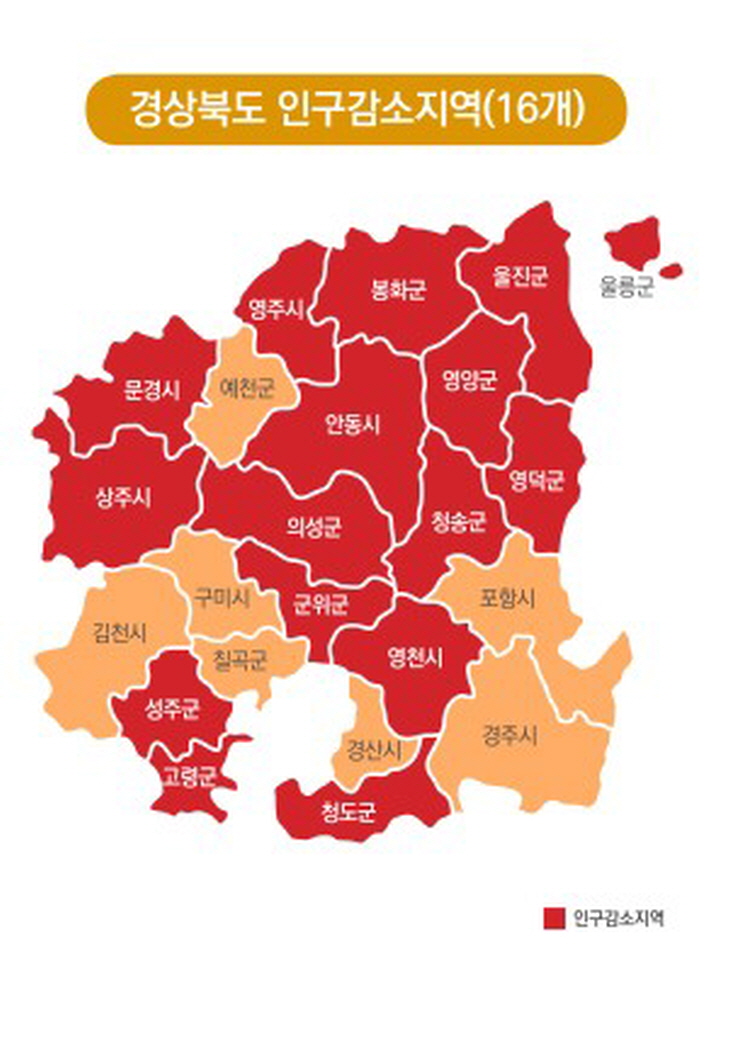 꾸미기_경상북도 인구감소지역.jpg
