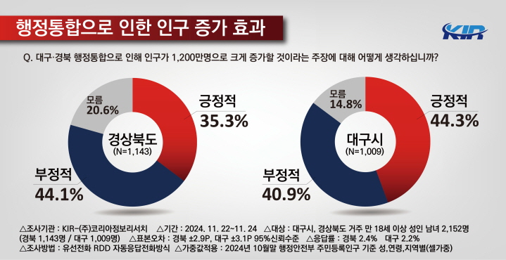 [꾸미기]행정통합3.jpg