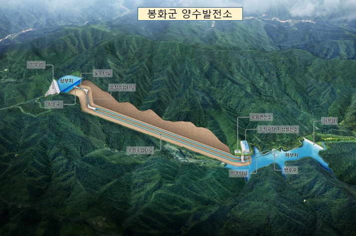 [꾸미기]봉화양수발전소.jpg