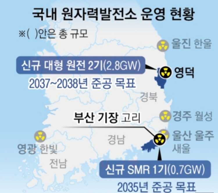 [꾸미기]영덕원전건설.jpg